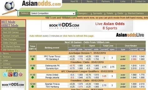 asianodds come funziona.